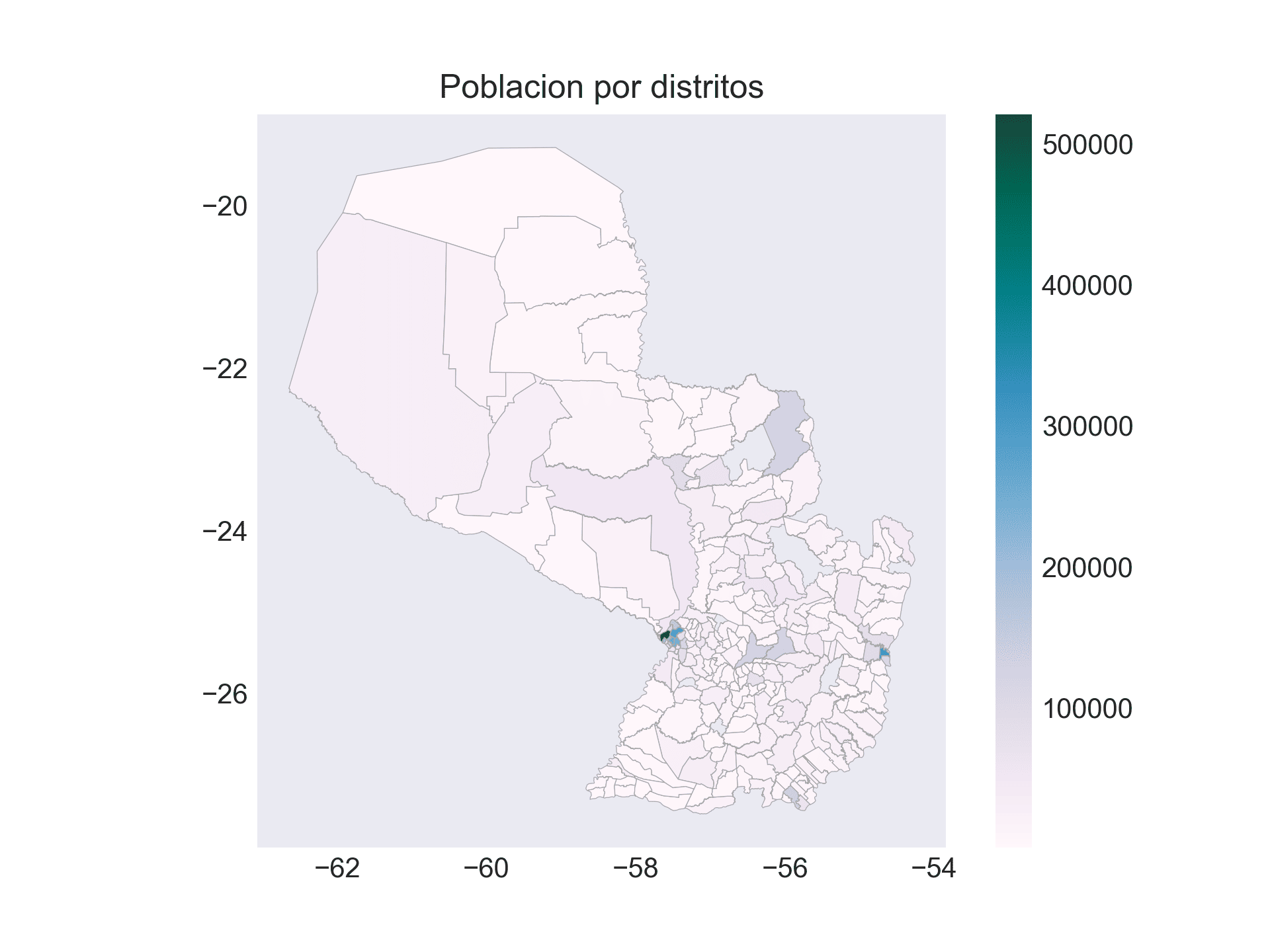Distribución de población acorde a cada distrito del país